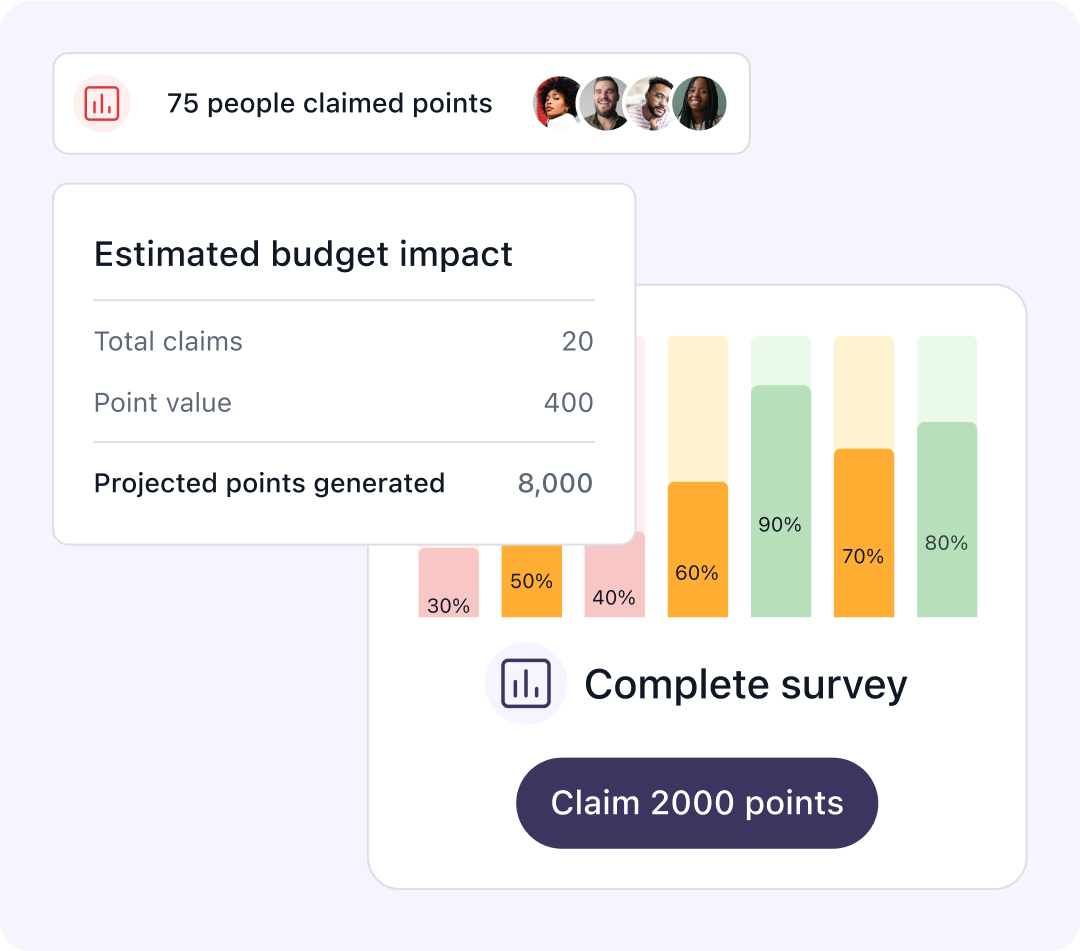 Incentivized Campaigns