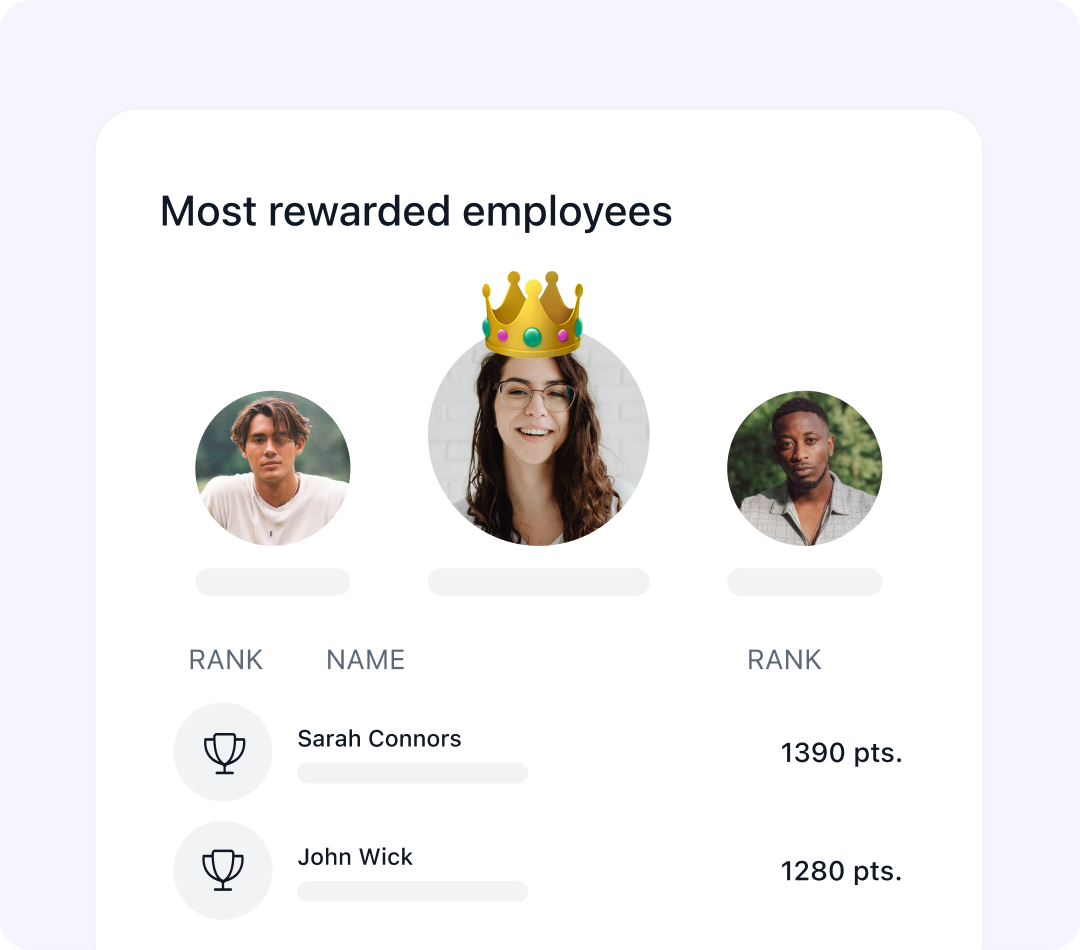 Social Recognition