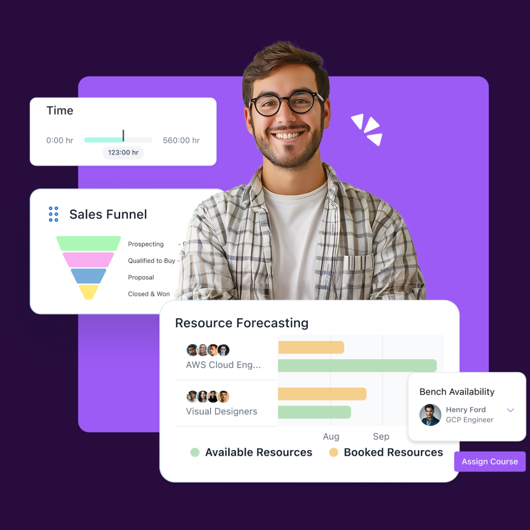 Analytics & Insights