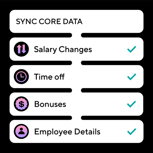 Synchronize your international employees with Keka